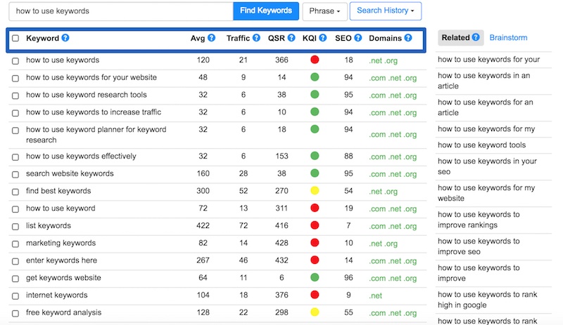 My Jaaxy Review - Dashboard