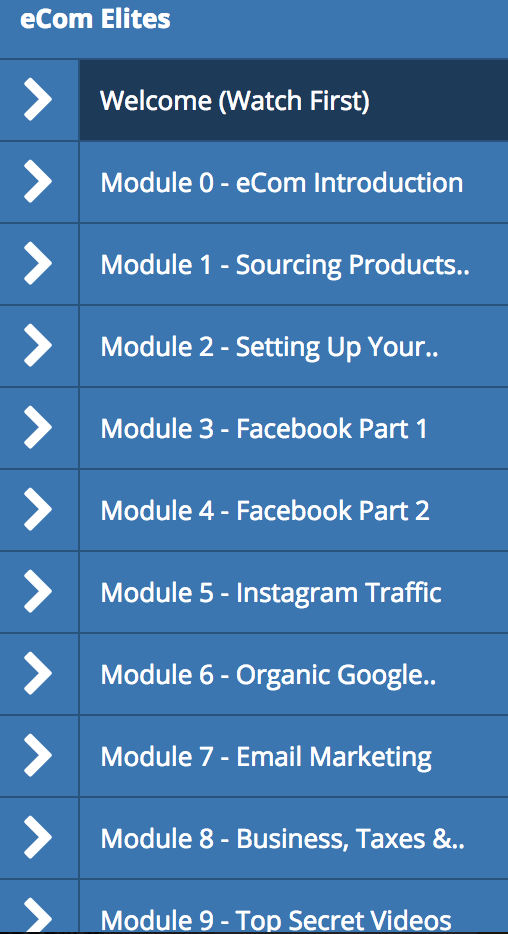ecom elites training modules