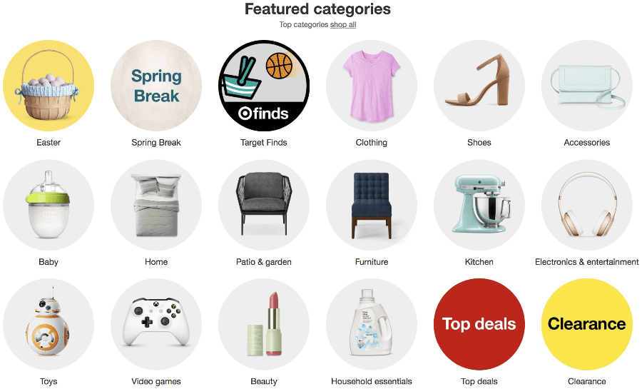 target product categories