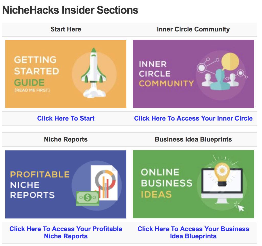 niche hacks members area