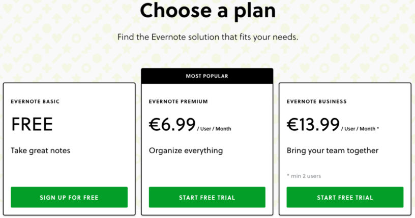 evernote subscription price