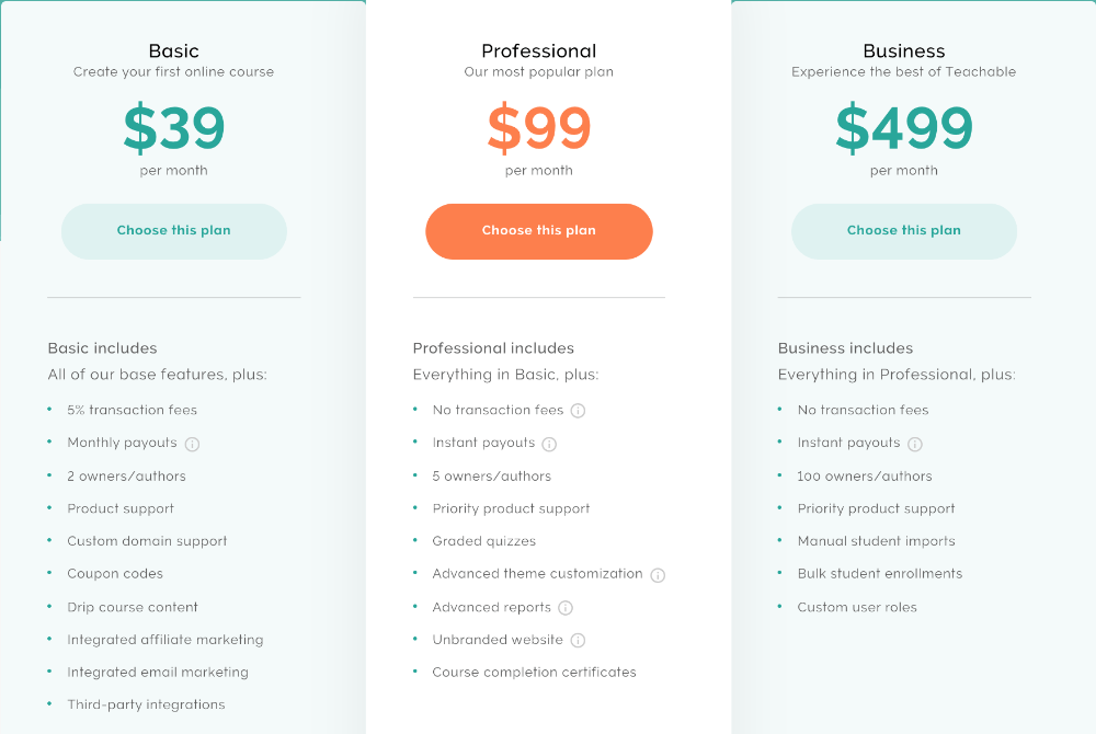 teachable pricing plans
