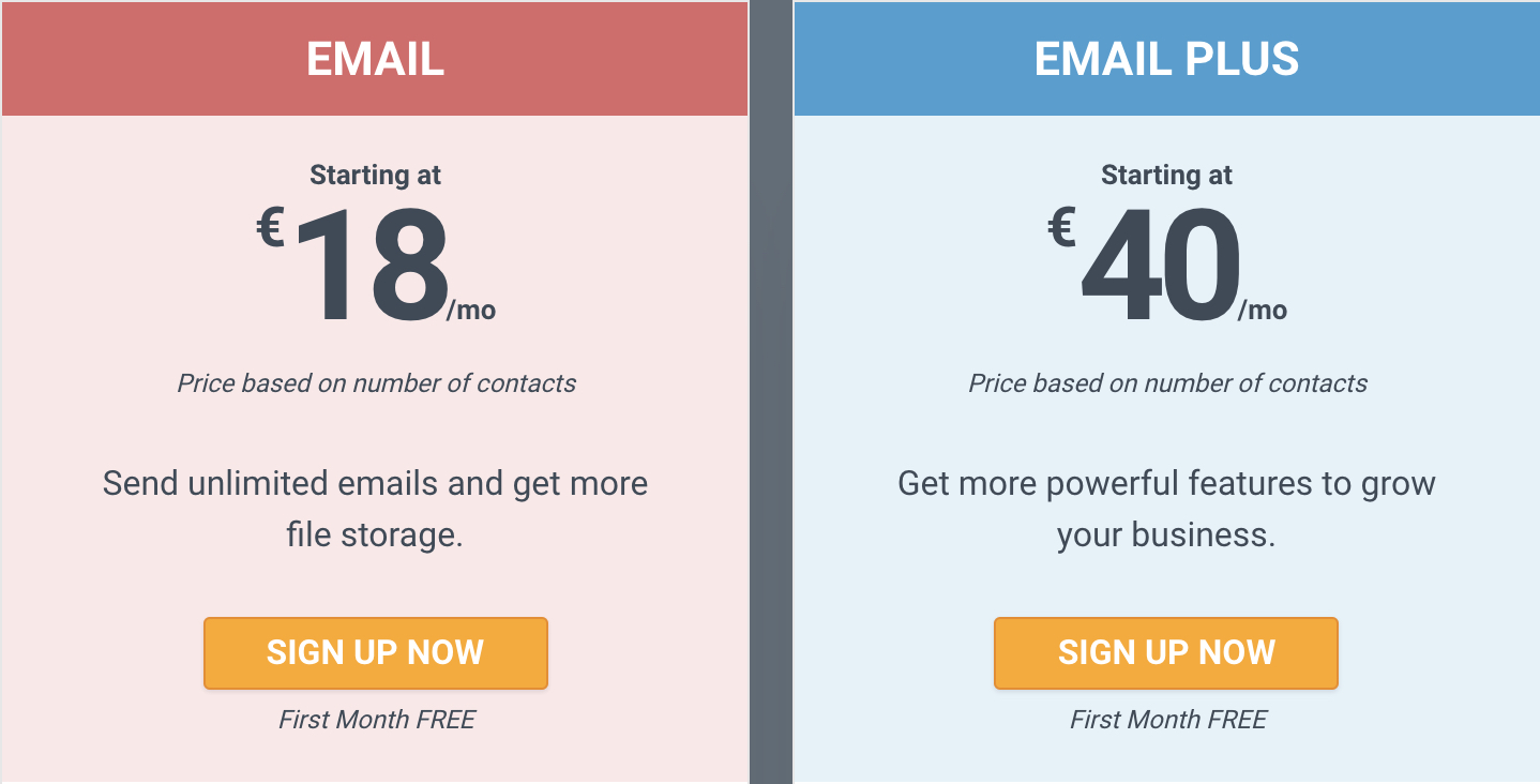 constant contact sms pricing