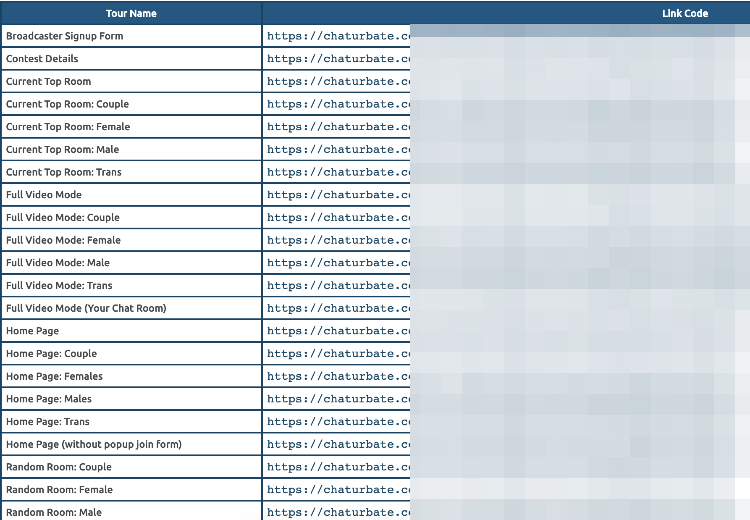 link codes on the chaturbate affiliate program