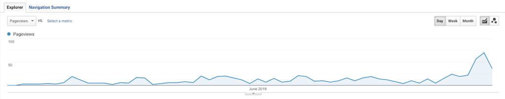 tscc case study traffic 2 months