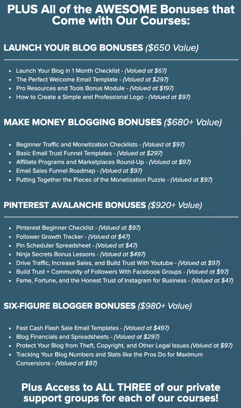 all the bonuses inside problogger bundle