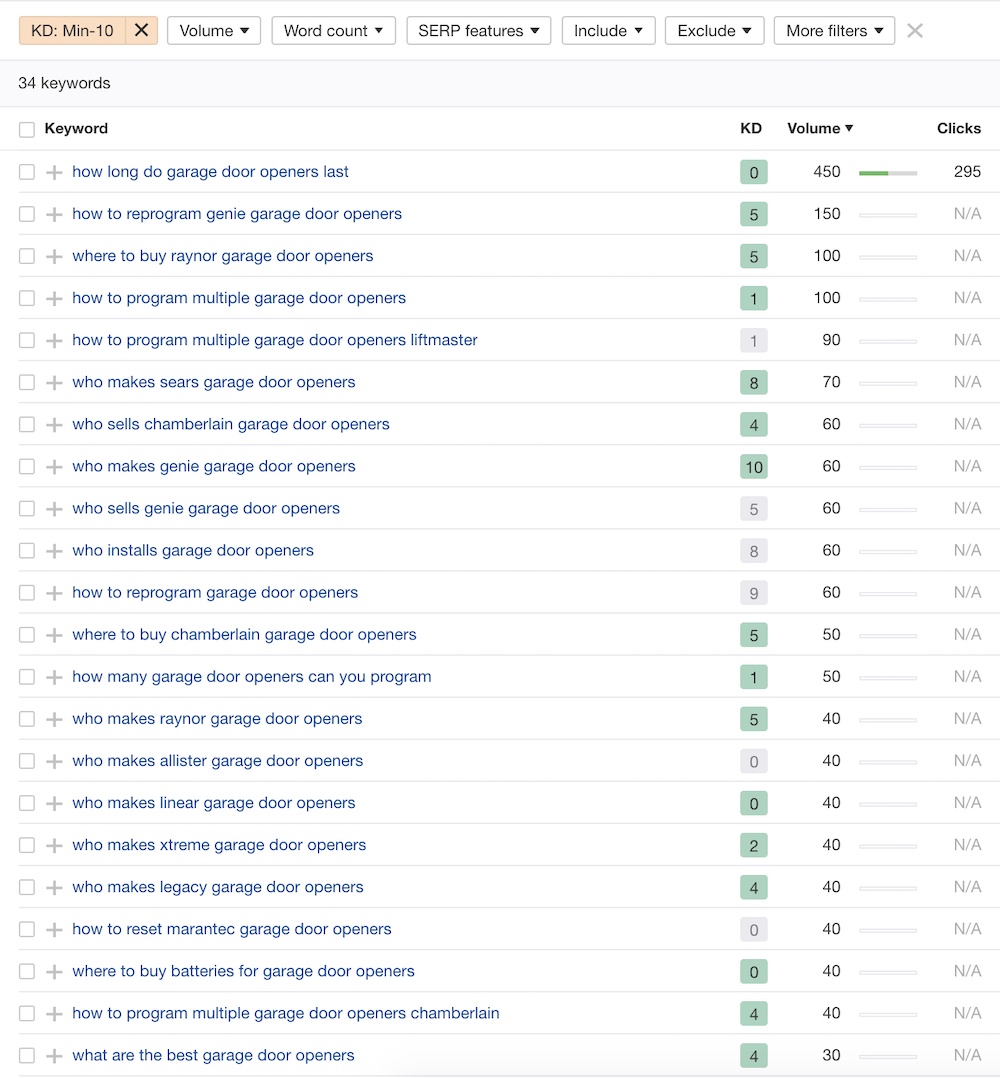 how to find questions to rank for with ahrefs