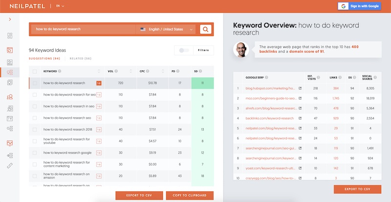 how to use neil patel's ubersuggest keyword tool