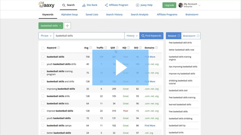 understanding keyword research