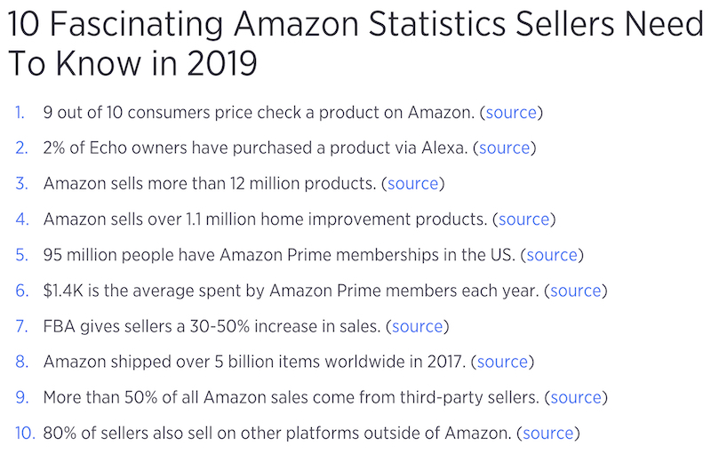 10 Fascinating facts about the amazon associates program