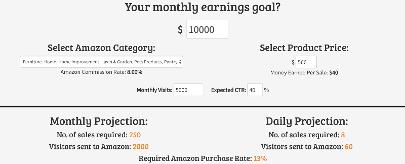 azonhacks amazon affiliate calculator