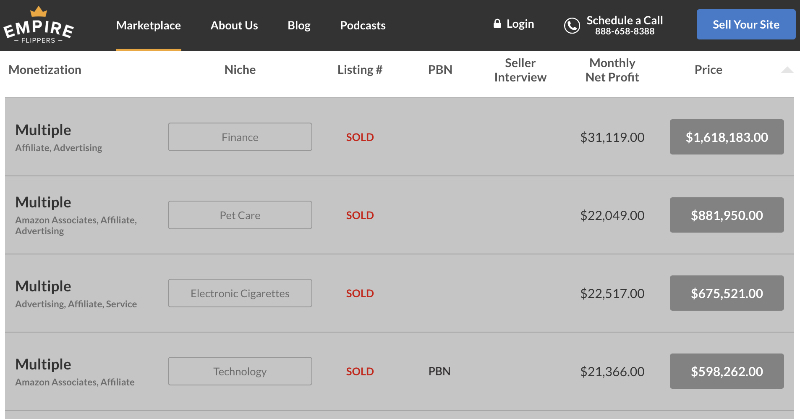 empire flippers sold websites
