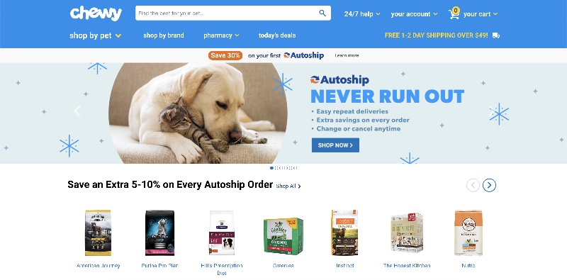 Chewy Affiliate Program Review