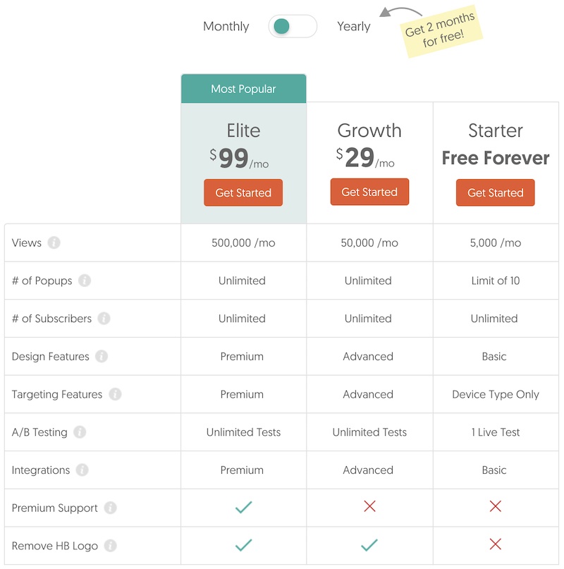 hellobar pricing