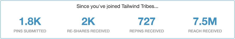 how to make money on pinterest with tailwind tribes